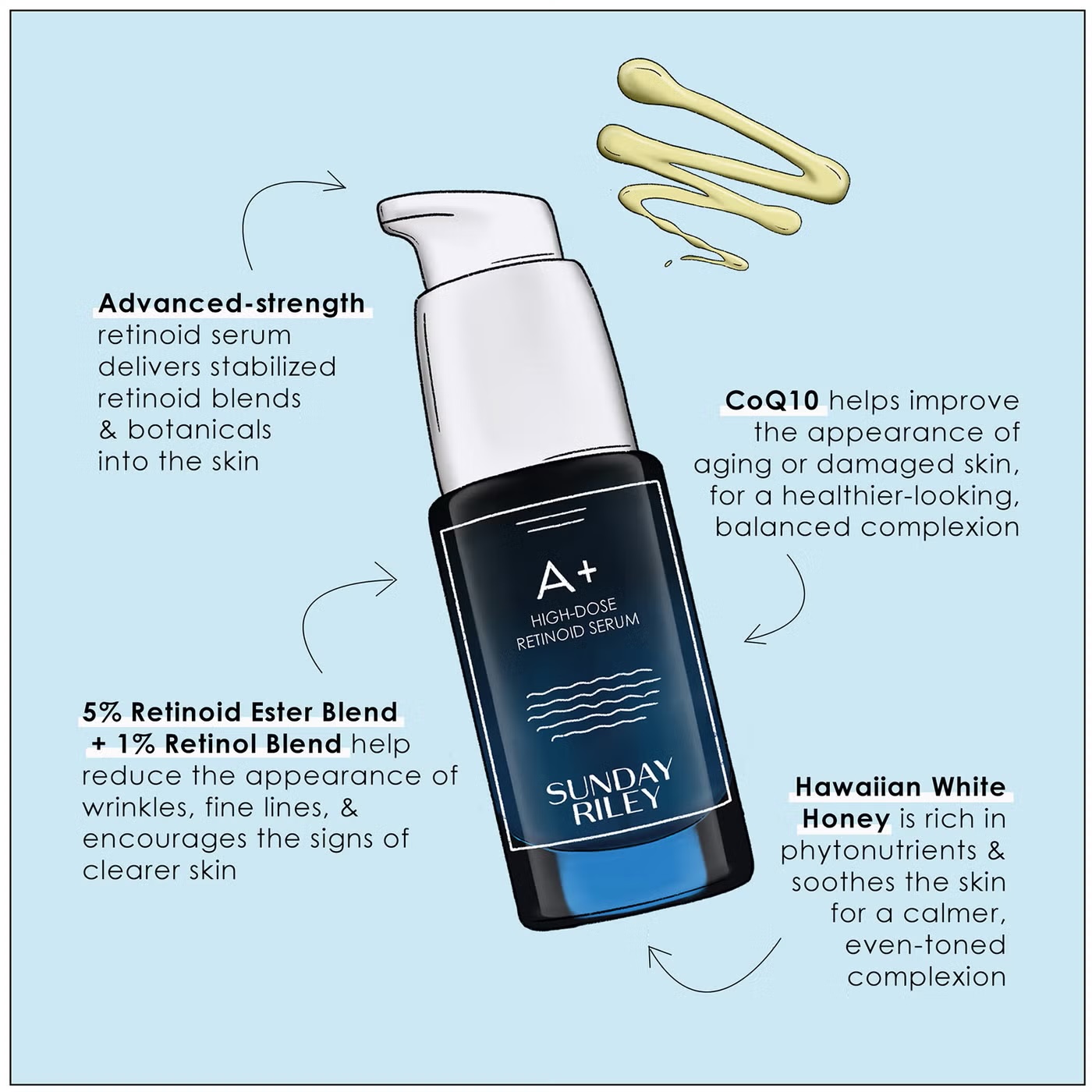 Sunday Riley A+ High-Dose Retinoid Serum 50ml - Image 5