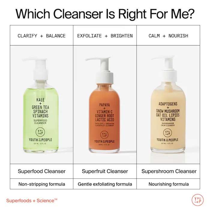 Youth To The People Adaptogens + Snow Mushroom + Oat Oil Lipids + Vitamins Supershroom Calm Cleanser - Image 5