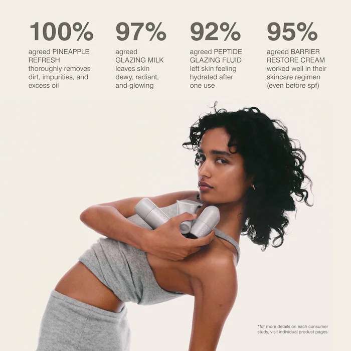 Rhode Mini Rhode Kit Glazed Skincare Essentials - Image 4