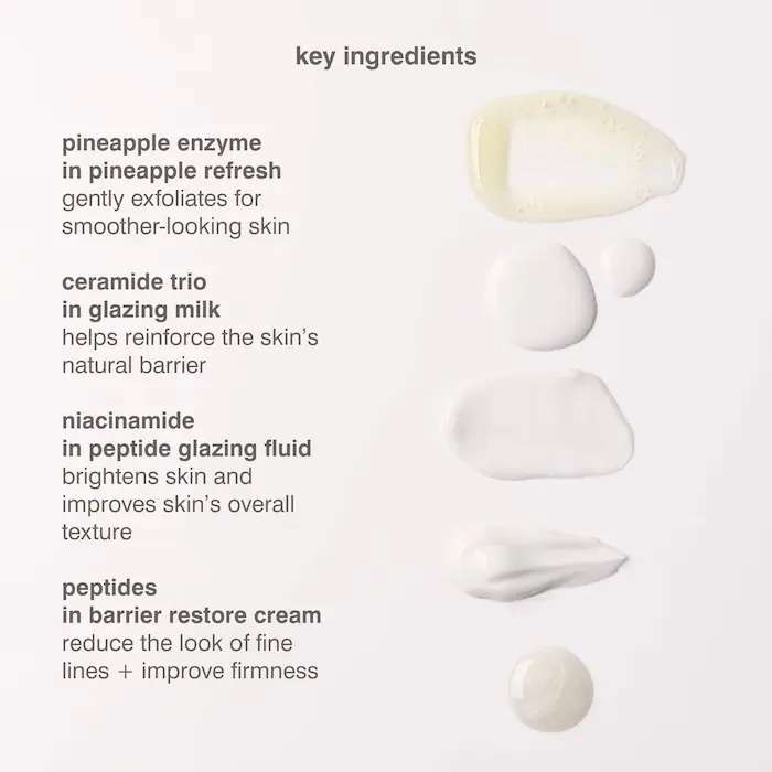 Rhode Mini Rhode Kit Glazed Skincare Essentials - Image 5