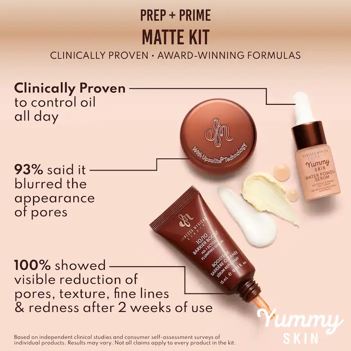 Danessa Myricks Mini Yummy Skin Matte Finish Skin Prep Essential Kit - Image 3