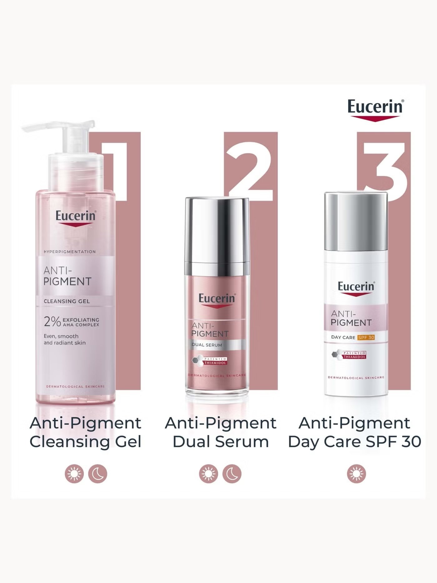 Eucerin Anti-Pigment Cleansing Gel 200ML - Image 5