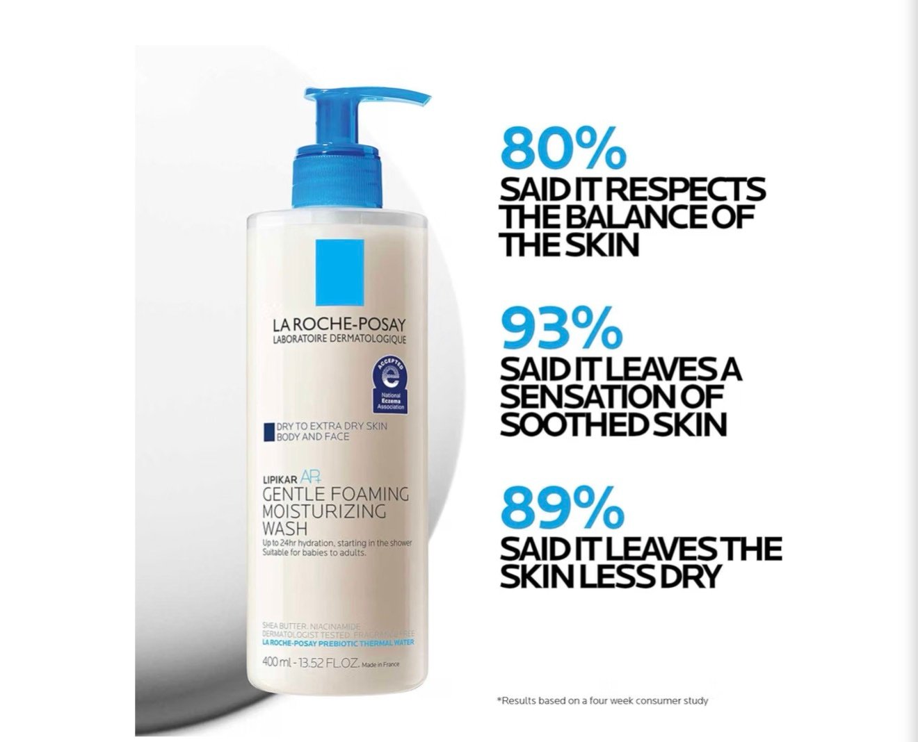 La Roche-Posay Lipikar AP+ Gentle Moisturizing Face & Body Wash 400ml - Image 4