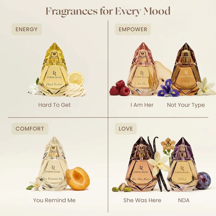 Forvr Mood Mini Coffret Wardrobe Set - Image 5